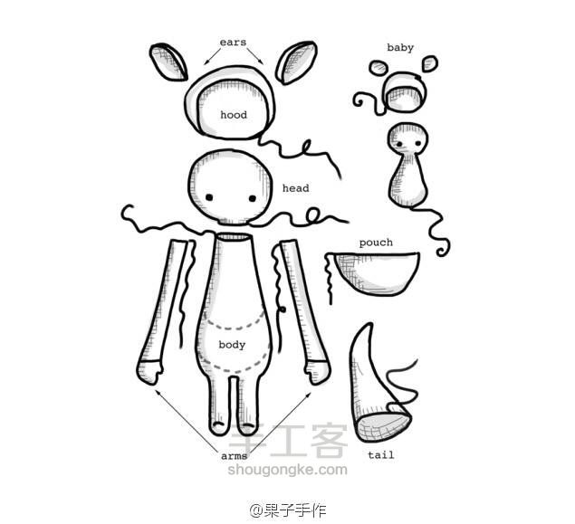 （转）钩针袋鼠拉拉图解 第9步