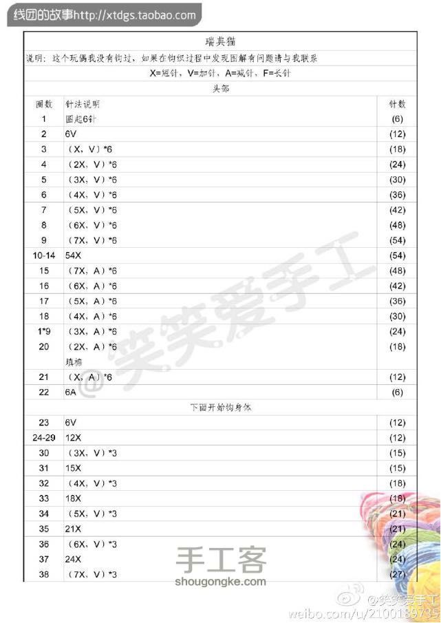 （转）钩针瑞典猫图解 第1步