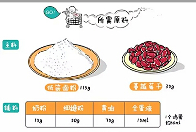 曼越莓饼干（转） 第2步