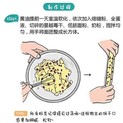 曼越莓饼干（转） 第3步