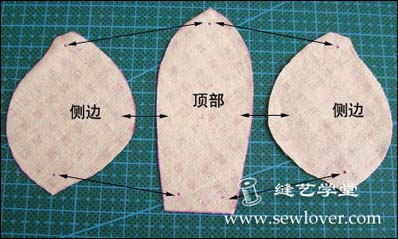 萌萌哒的小鸟（转） 第7步