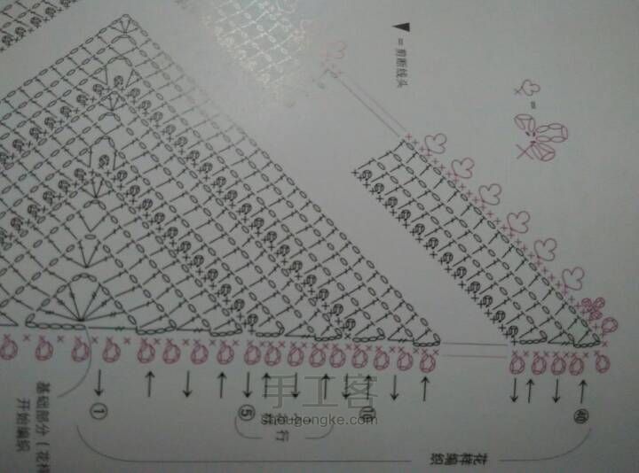 钩针围巾，披肩，还可以当沙发巾，好像挺万能的…… 第2步