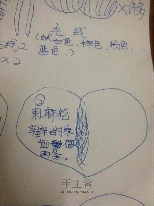 冬季暖暖小帽子 第5步