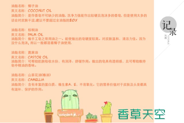 姜汁木槿洗发皂——去屑止痒 第10步