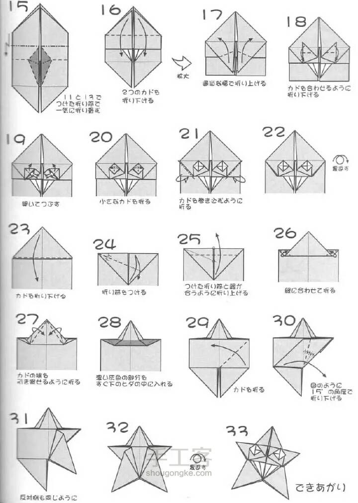 星星⭐(转自微信) 第2步