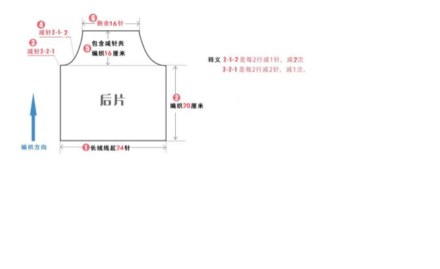 Kitty马甲编织 第3步