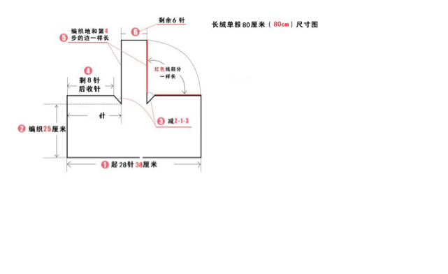 Kitty马甲编织 第7步