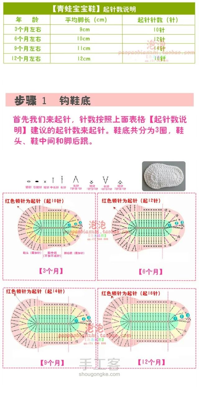 兔子鞋 第4步