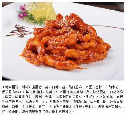 糖醋美味(转) 第8步