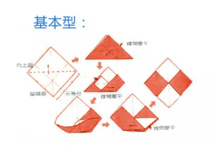 纸鹤心❤(转自微信) 第1步