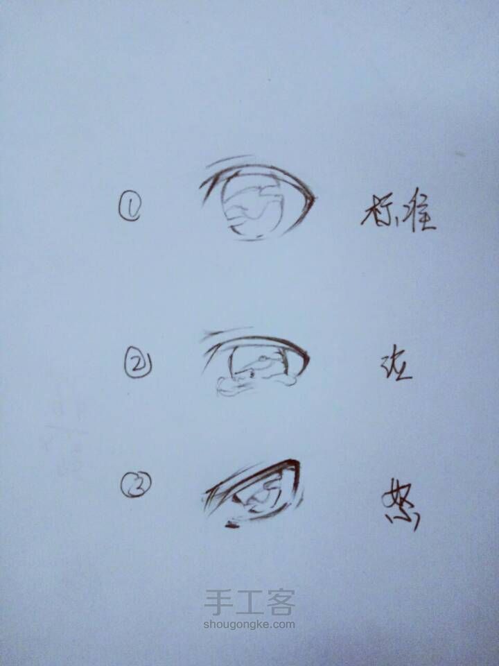 一般动漫女生眼睛的三种画法 第3步