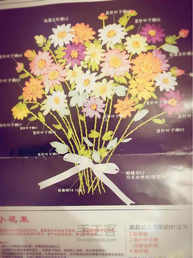 丝带绣……第一次绣品 第1步