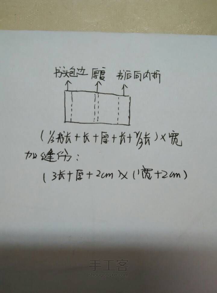 爱书的外套(一) 第2步