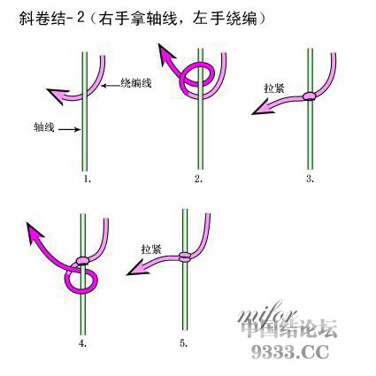 七星珠手链 第23步