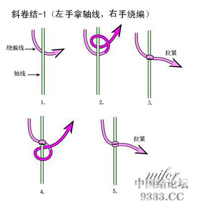 七星珠手链 第22步