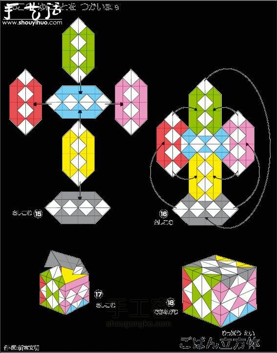 魔方(转自网络) 第2步