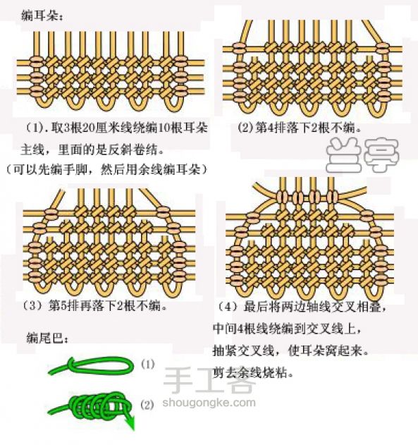 小老鼠-杰瑞 第2步