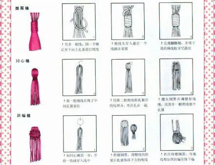 【转】多种中国结编制方法 第4步