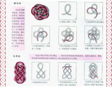 【转】多种中国结编制方法 第8步