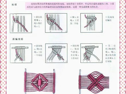 【转】多种中国结编制方法 第9步
