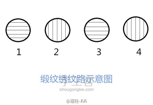 铃兰立体刺绣 第2步