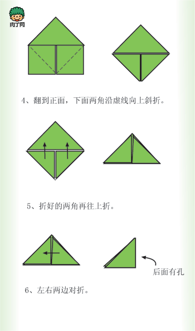 三角插基础（图片来源于百度贴吧） 第2步