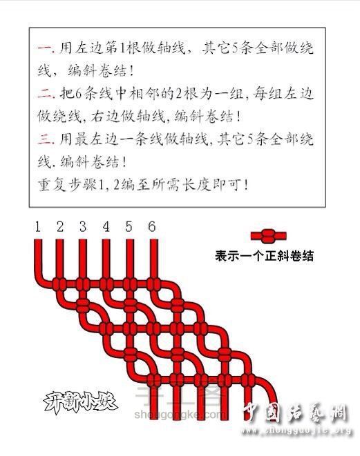 斜卷结图解（转） 第20步