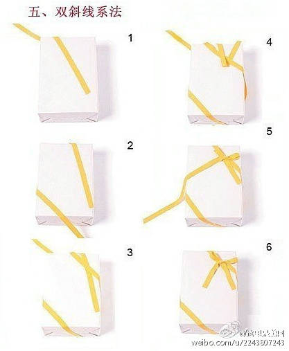 包装礼物的方法（转） 第6步