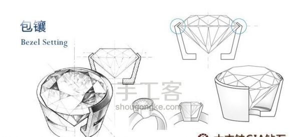 手绘首饰设计效果图系列——宝石镶嵌与款式3 第3步