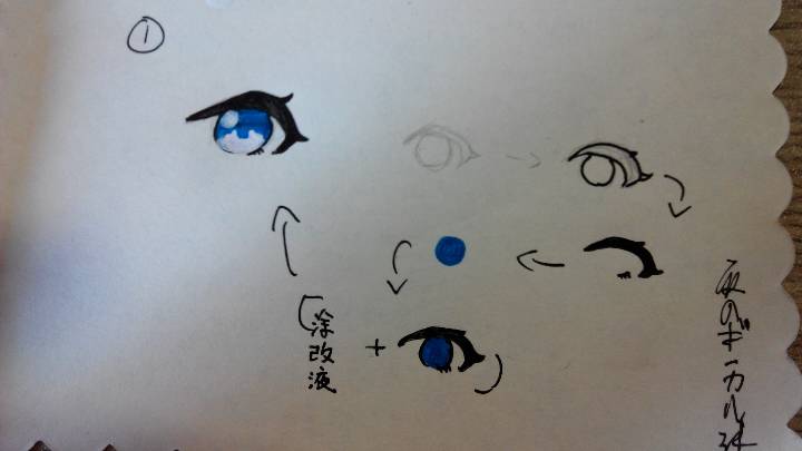 简单的画眼睛方法 第1步