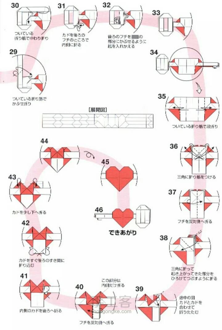 key to love(转自微信) 第3步