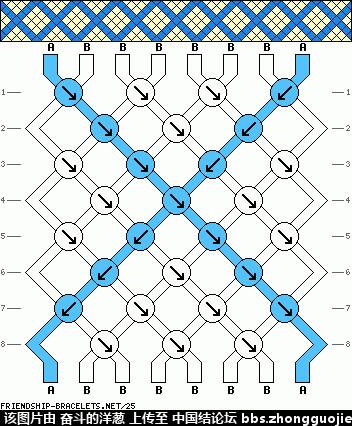 又一斜卷结手绳 第4步