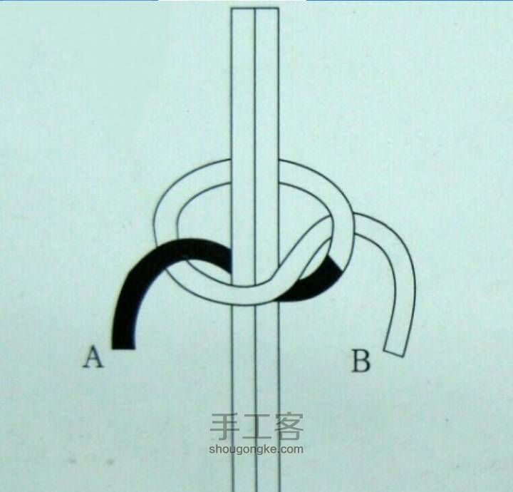 很实用的几款中国结编织方法【转】 第1步