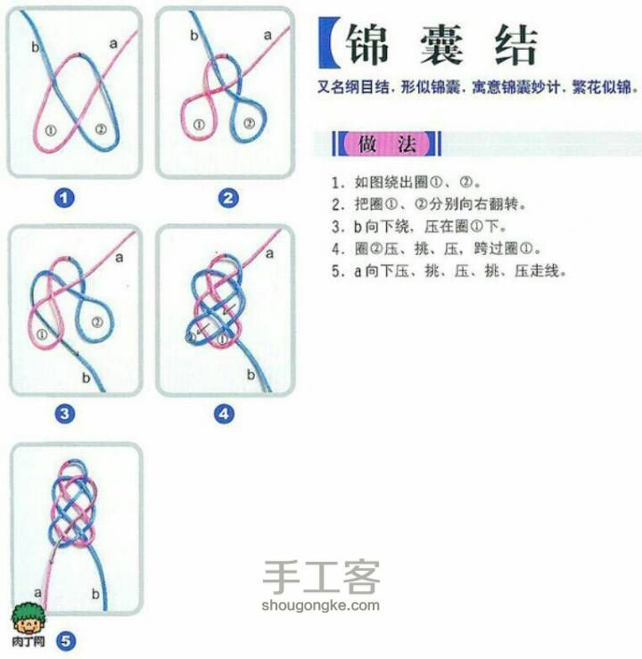 很实用的几款中国结编织方法【转】 第6步