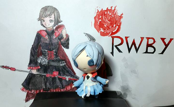 【彩铅】RWBY的小红红ruby 第15步