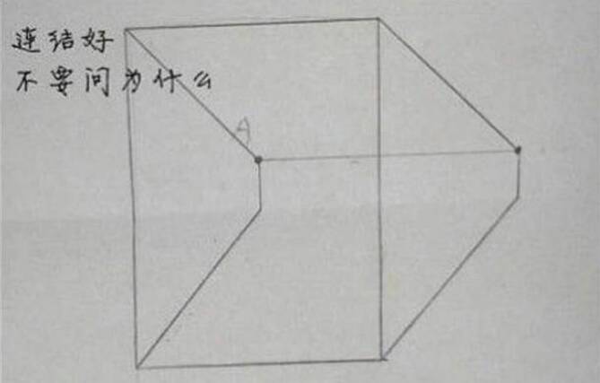 超级手绘桌子（转） 第8步