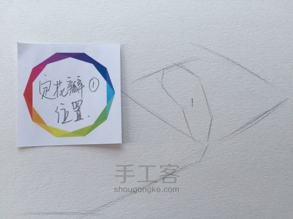 20分钟掌握光源理和排线——玉花花素描教程 第4步