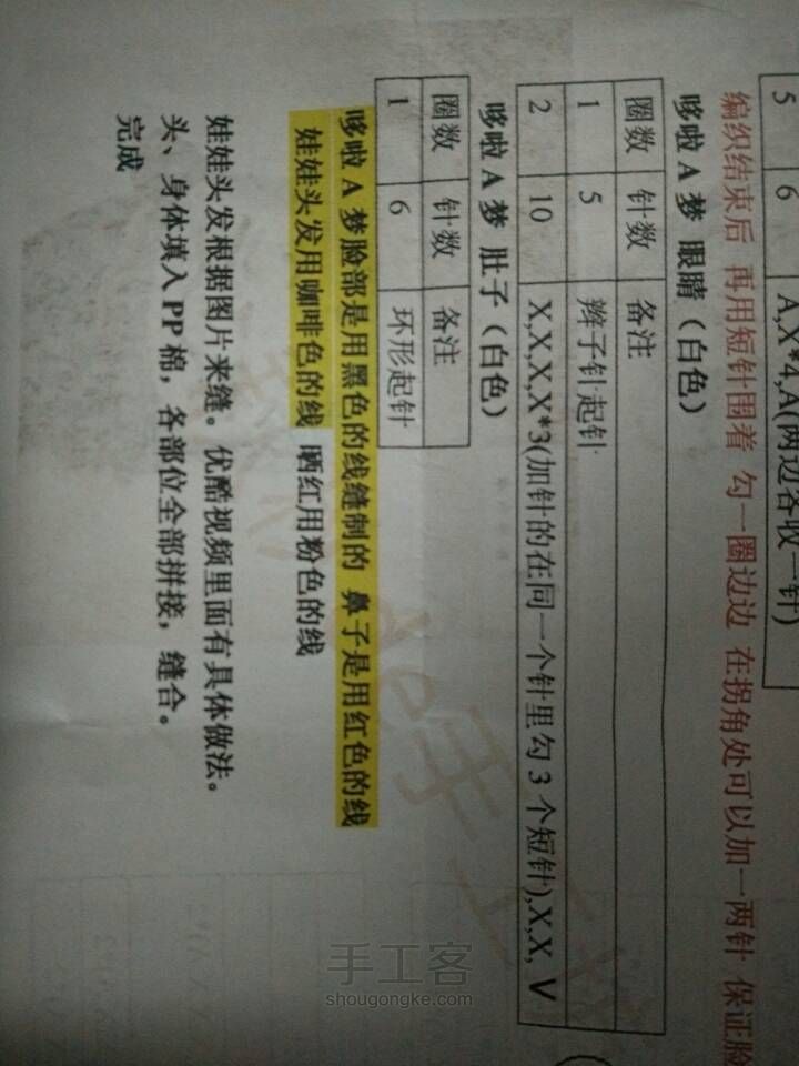 哆啦A梦娃娃 第5步