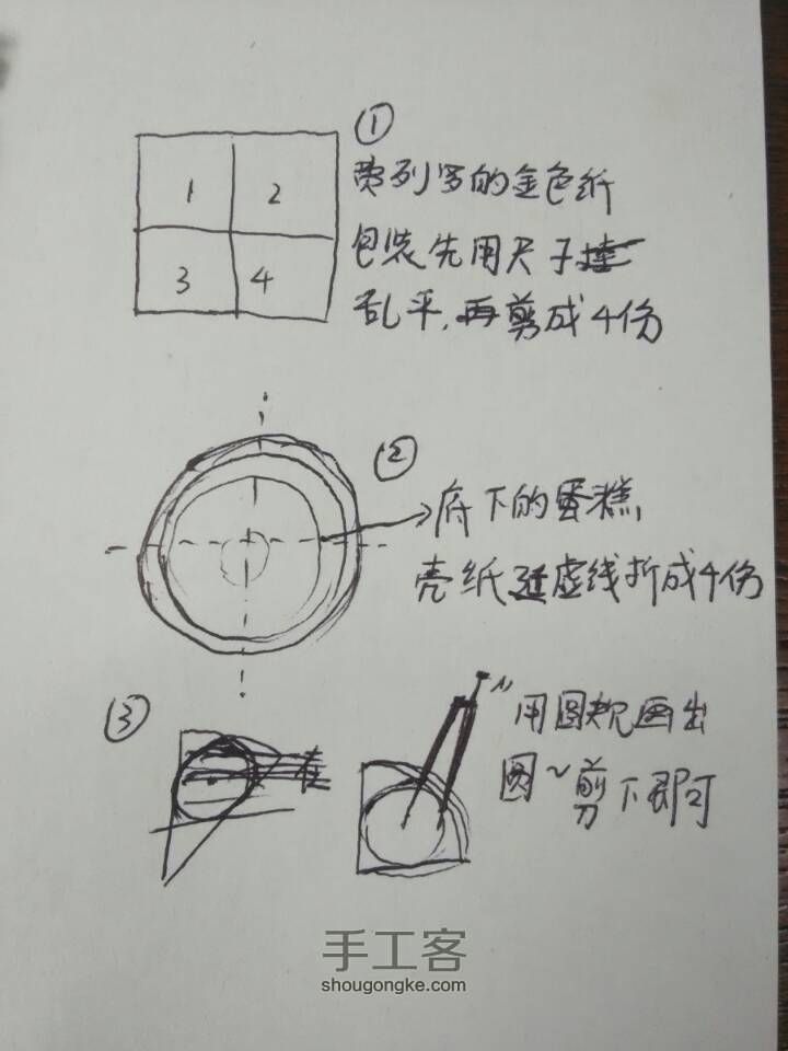 傻不拉几的迷你费列罗 第3步