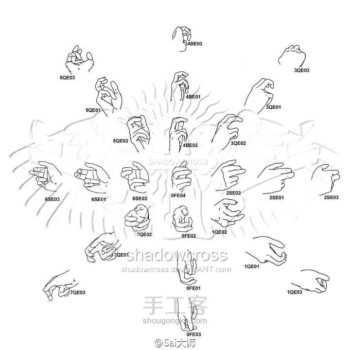 （转）漫画原型各角度手部动态设计绘画参考 第5步
