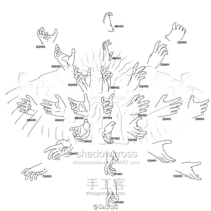 （转）漫画原型各角度手部动态设计绘画参考 第8步