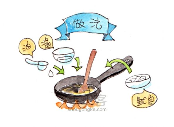 【甜蜜食谱】韩式冰箱小菜：辣炒鱿鱼 第3步