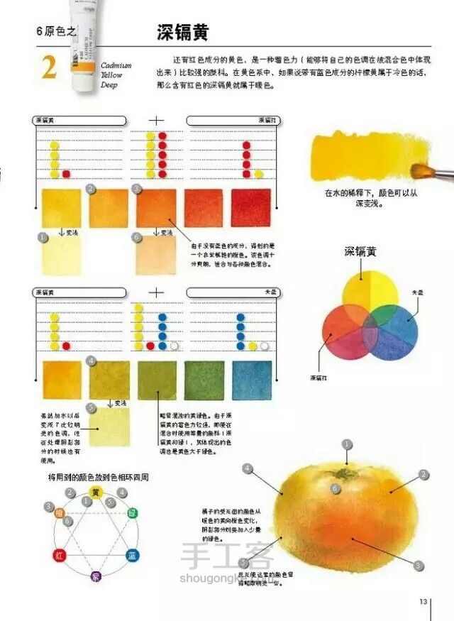 〔转〕让水彩达到极致的调色 第4步