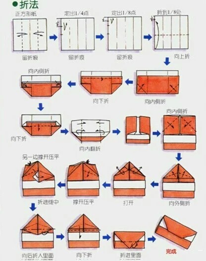 信封的九种叠法【转载】 第5步