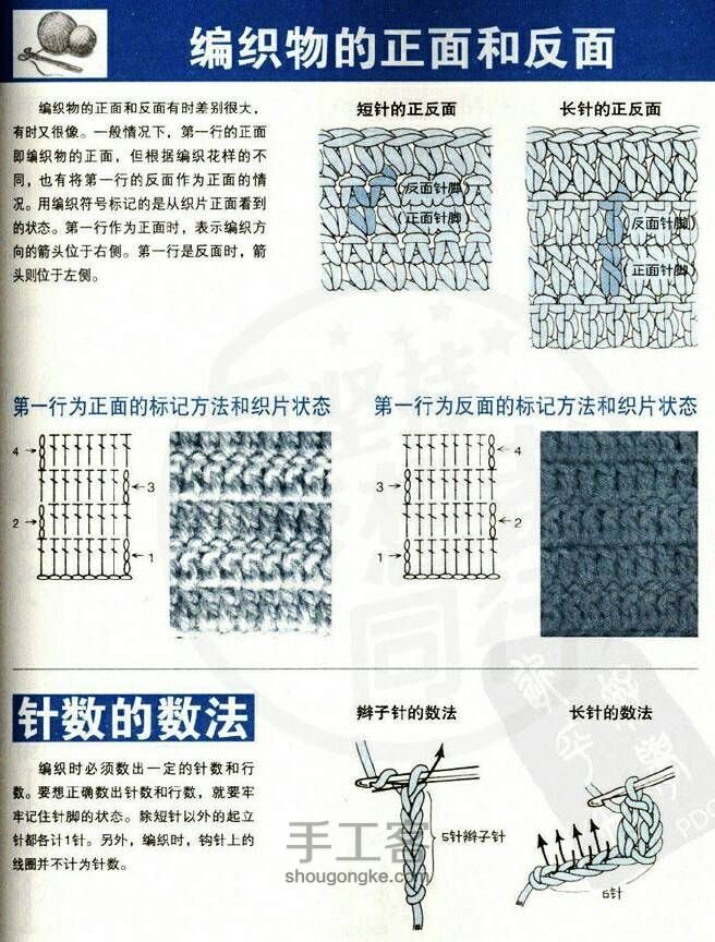 钩针基础教程（二） 第1步