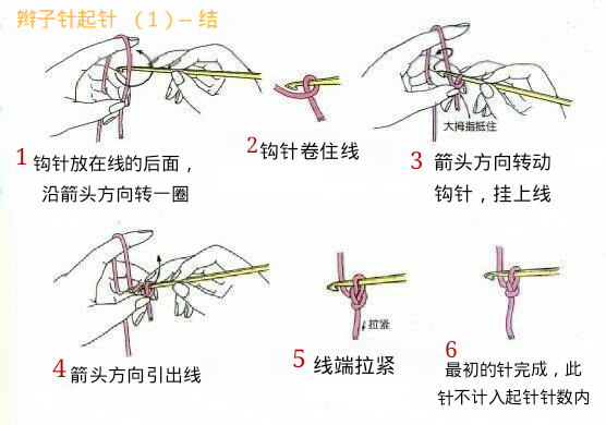 钩针基础教程（二） 第4步