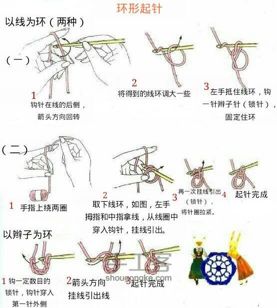 钩针基础教程（二） 第6步