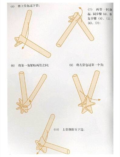 怀旧经典手作 彩色吸管折幸运星《转》 第3步