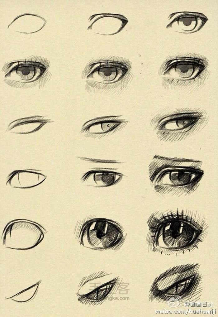 （转）二次元 眼睛画法 第11步