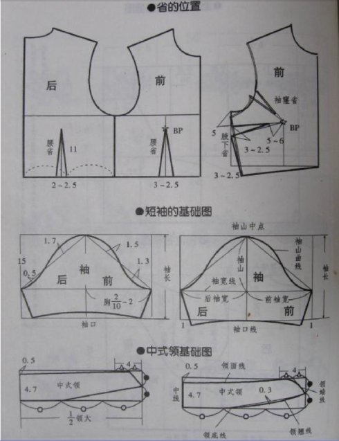 【阿银】自制旗袍 第2步